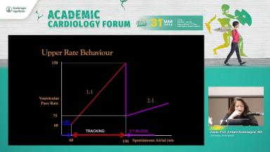 Practical Points in CIEDs for Everyday Use by Dr.Arisara